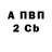 Альфа ПВП СК Princesz DD